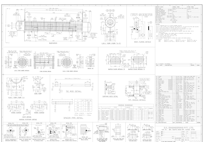 do industrial project like reactor pressure vessel